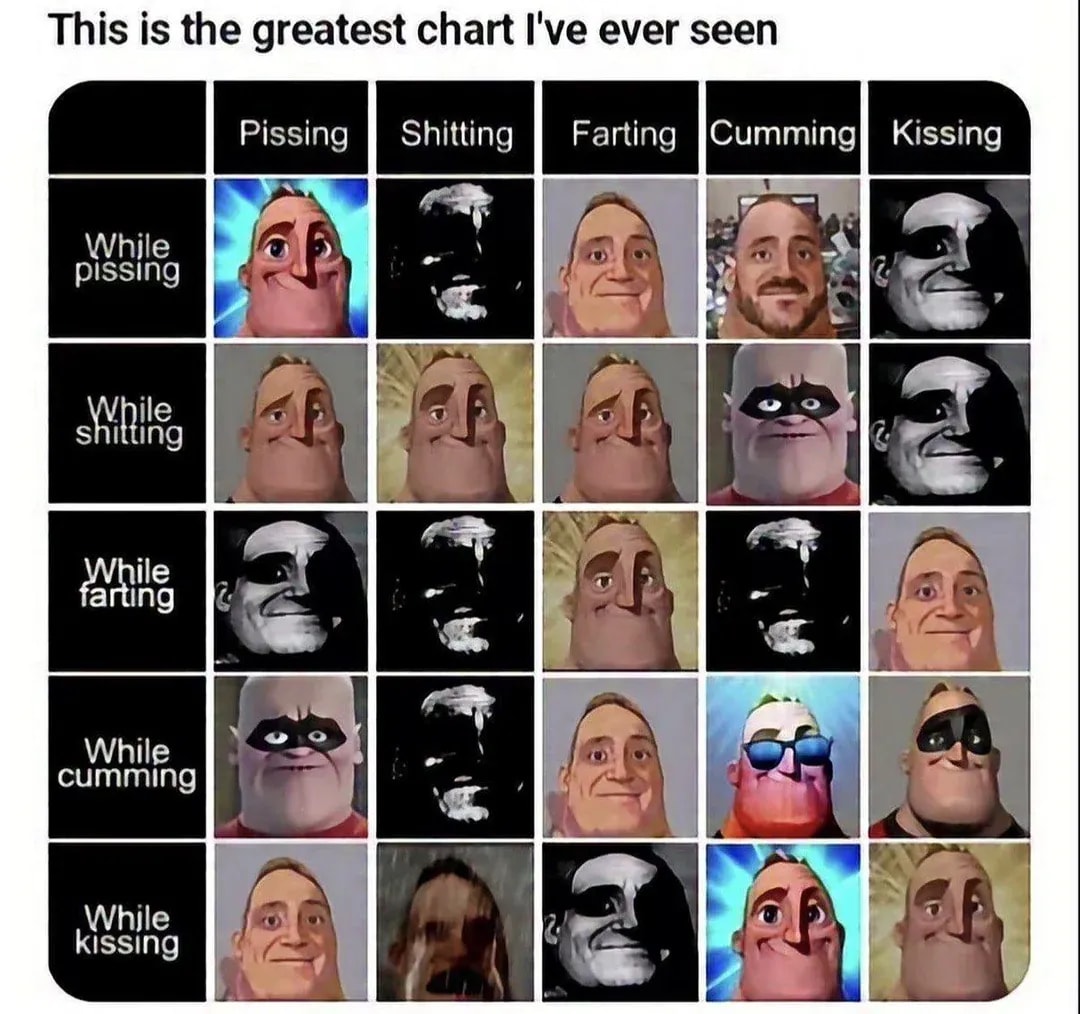 blursed-chart-v0-zdf1azwrovfh1.webp