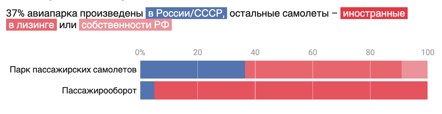 Снимок экрана 2023-09-25 в 08.20.45.png