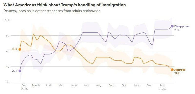 Изображение к статье Без заголовка