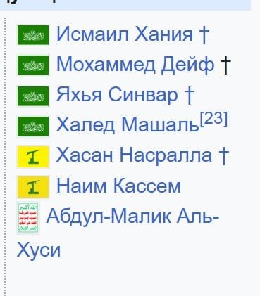 Изображение к статье Без заголовка