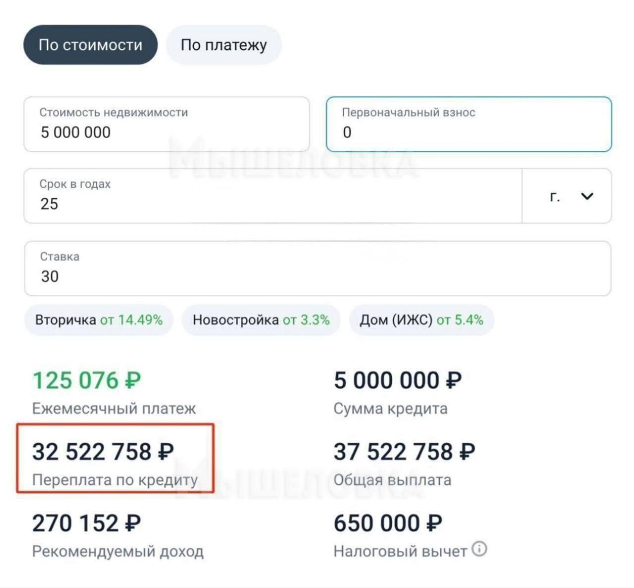 Изображение к статье Без заголовка